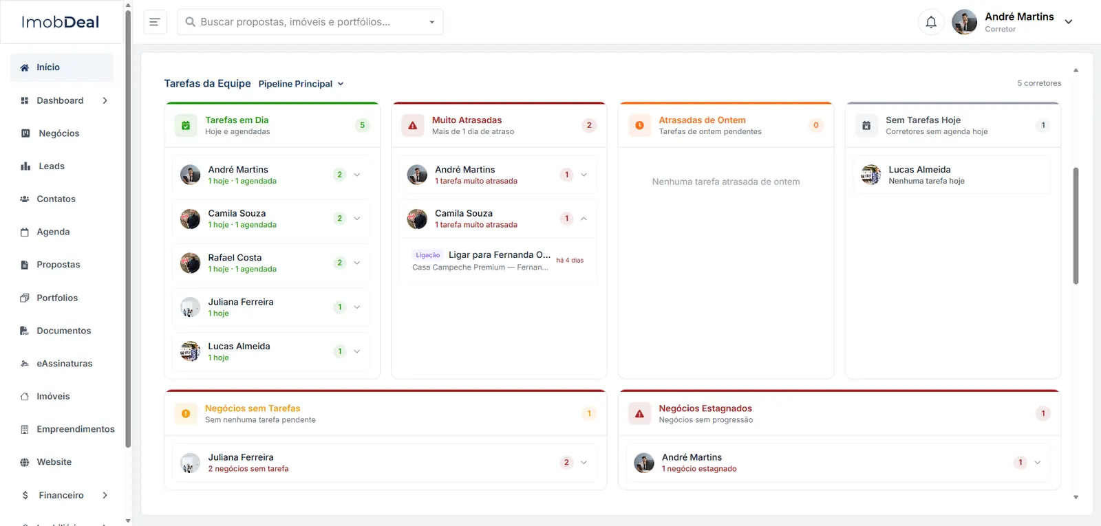 Dashboard Gerencial